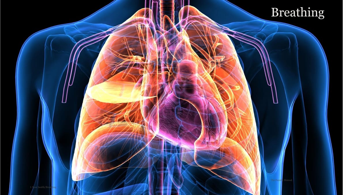 Breathing