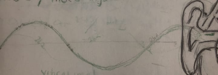 A new semester as a new teacher